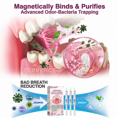 Tervence® Natural Enamel Restoration Gel for Cavity Repair