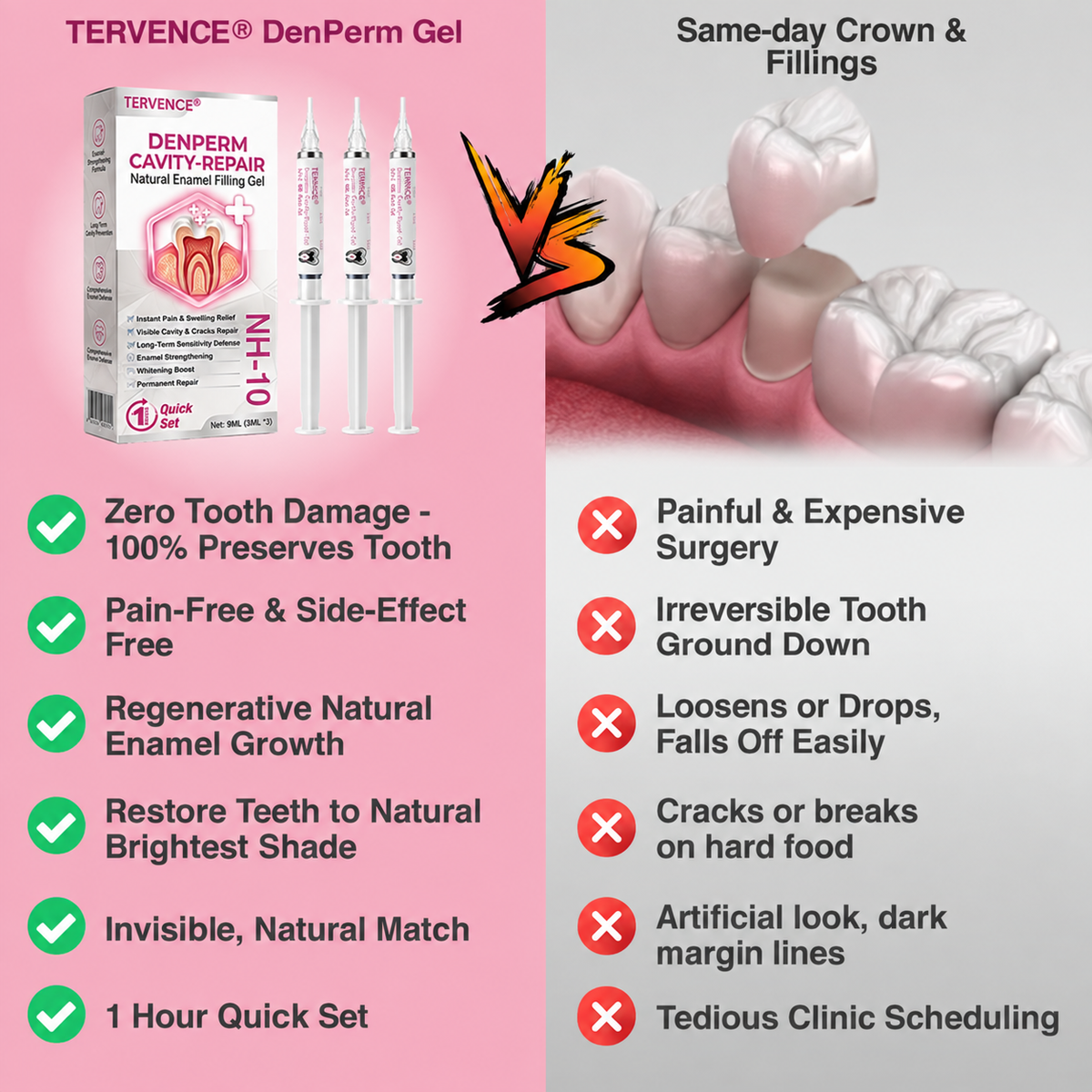 Tervence® Natural Enamel Restoration Gel for Cavity Repair