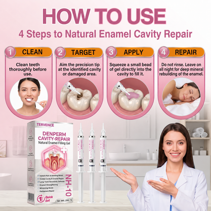 Tervence® Natural Enamel Restoration Gel for Cavity Repair