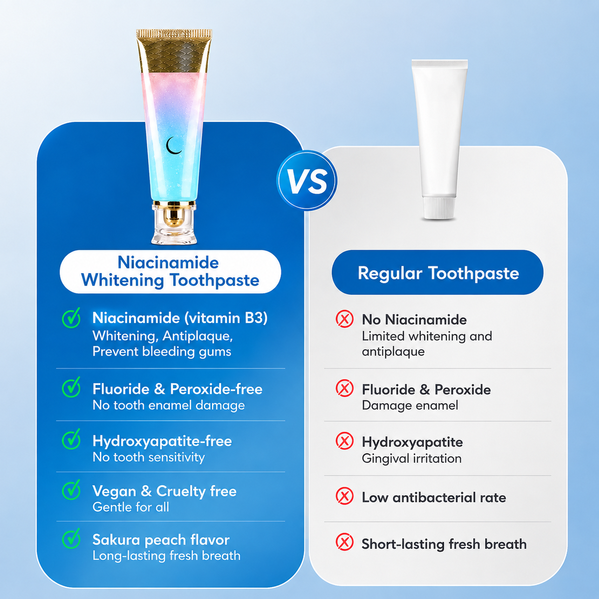 Niacinamide Whitening Toothpaste
