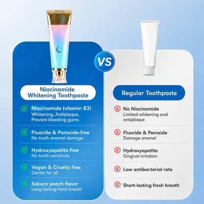 Niacinamide Whitening Toothpaste